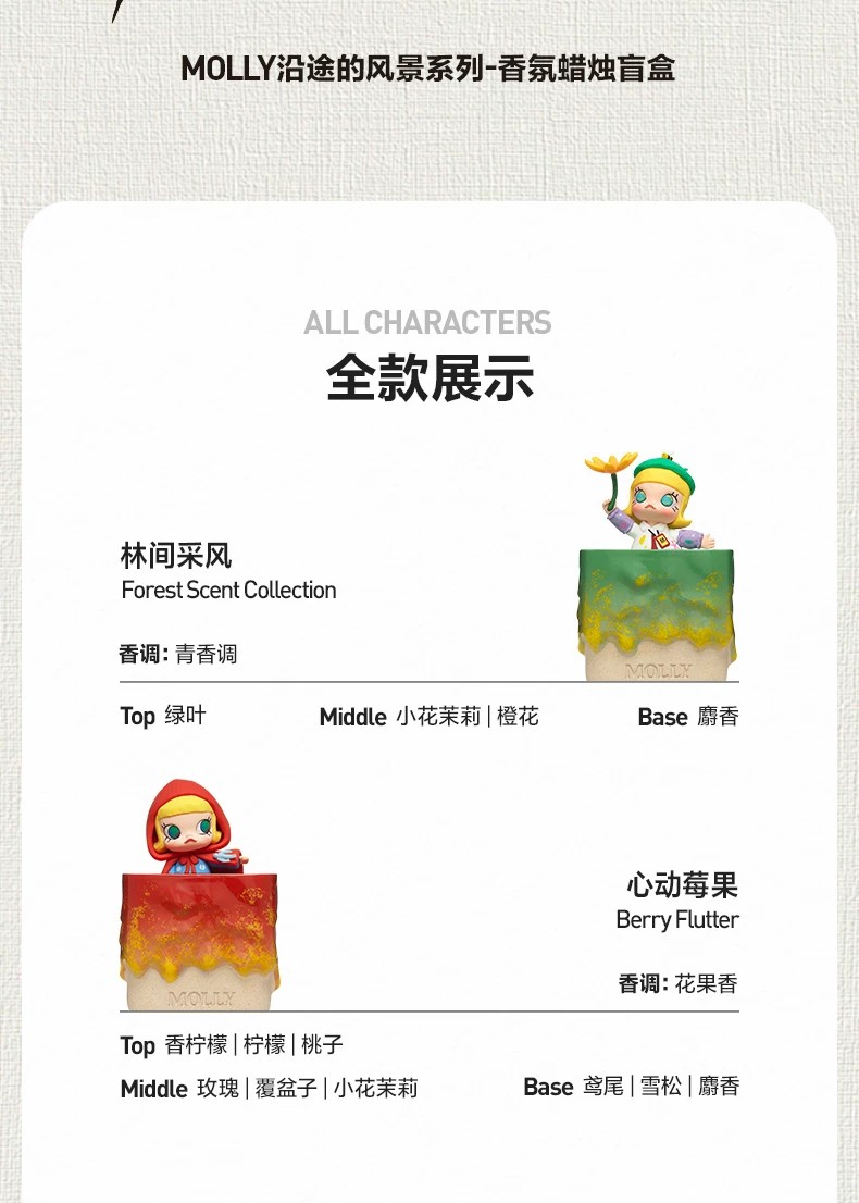 POPMART泡泡玛特MOLLY沿途的风景系列香氛蜡烛盲盒家居周边