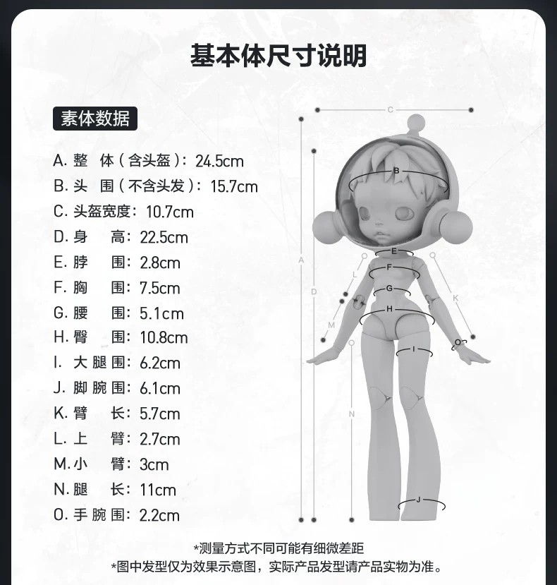 POPMART泡泡玛特SKULLPANDA × GUO PEI 1 6可动人偶摆件