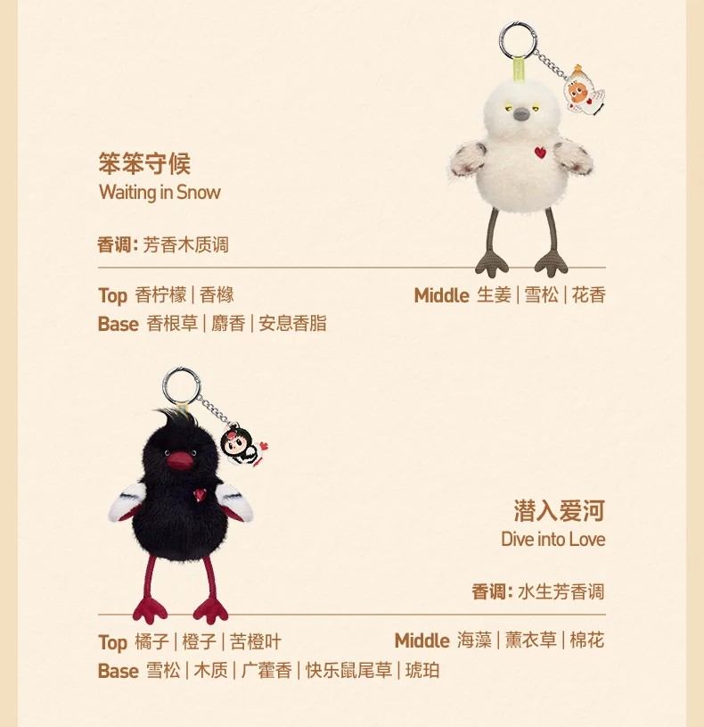 POPMART泡泡玛特Dear Birds系列香氛挂件盲盒周边