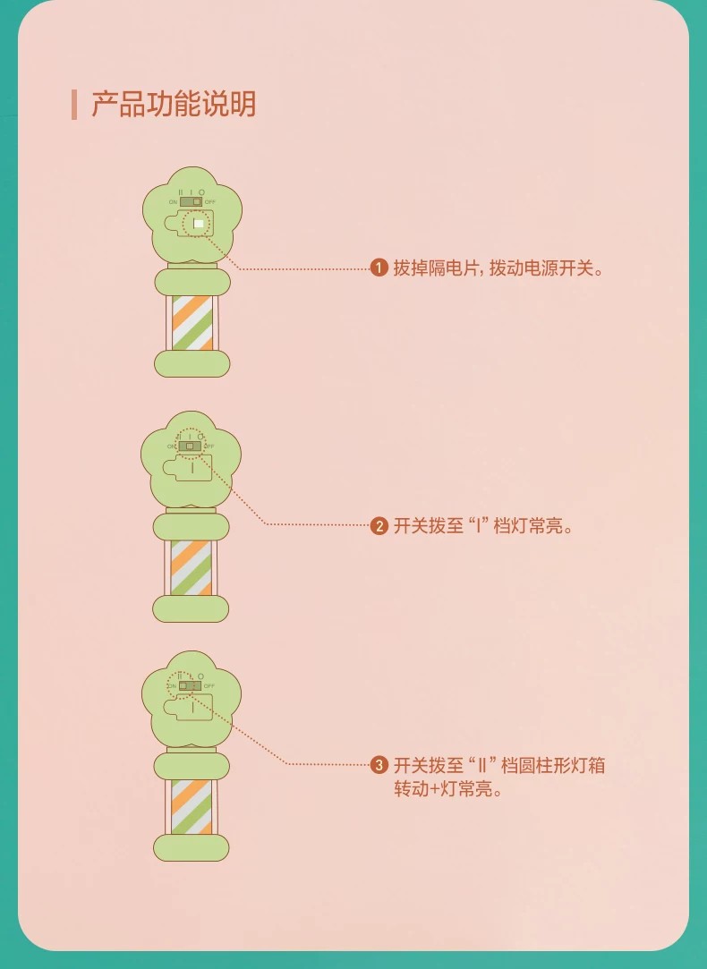 POPMART泡泡玛特THE MONSTERS复古理发店发光冰箱贴盲盒