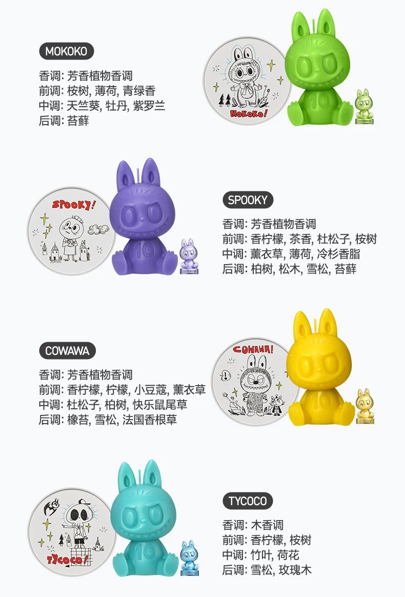 POPMART泡泡玛特THE MONSTERS十周年系列香薰蜡烛盲盒