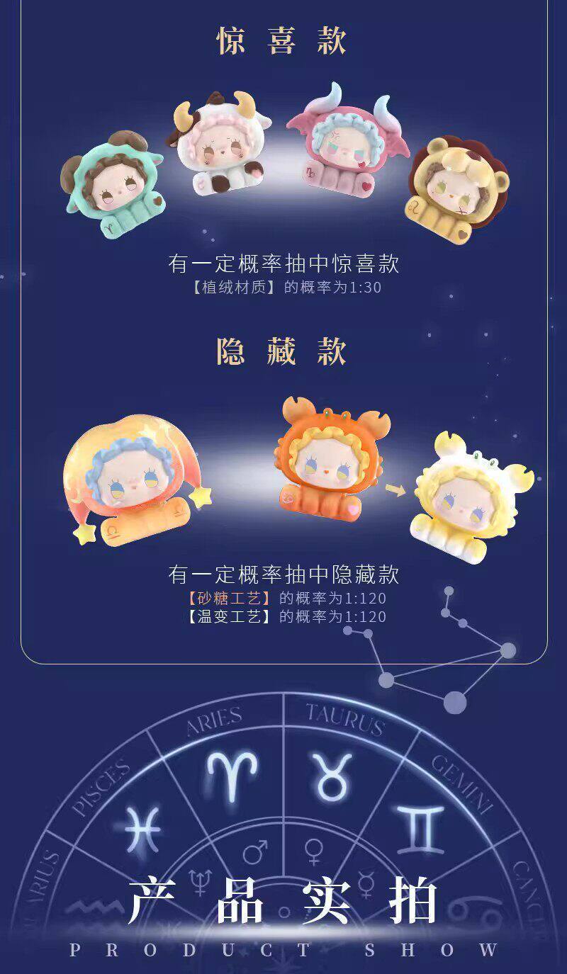 EMMA秘境森林-十二星座中粒
