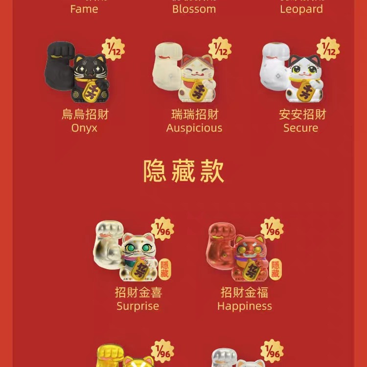 大力招财—发财福袋系列萌粒盲袋