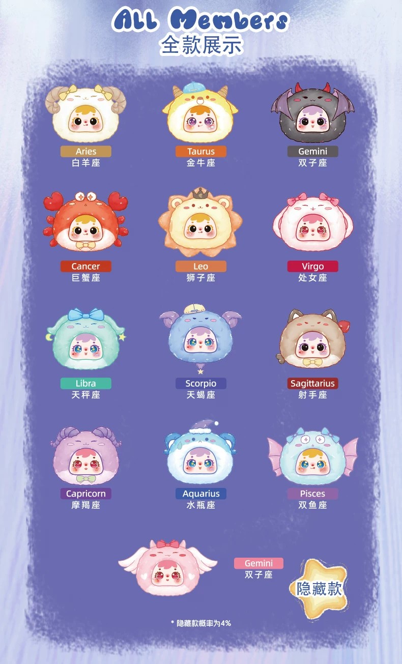 三小毛Mini十二星座