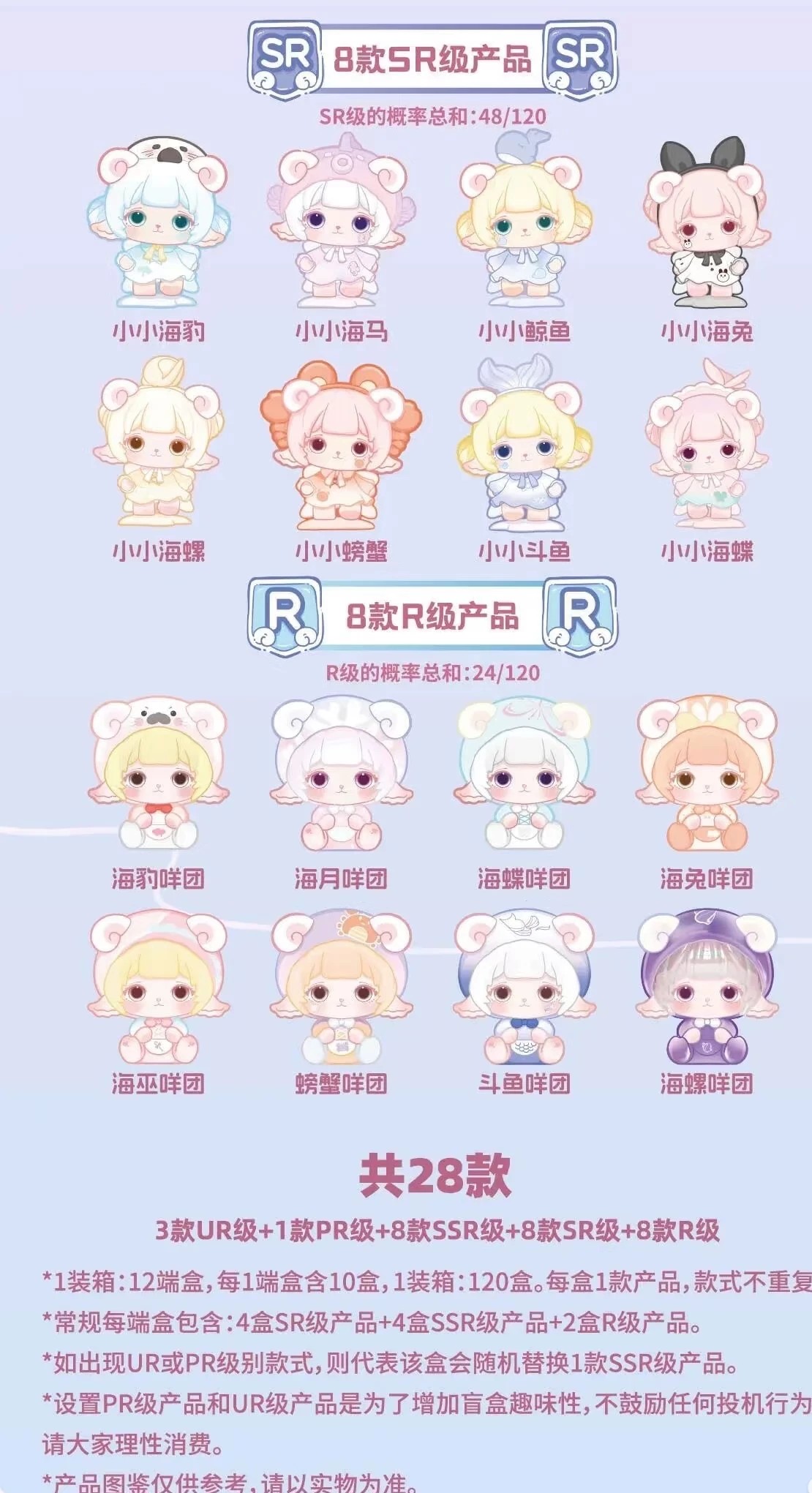 MiMiA水晶殿系列盲盒